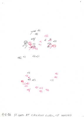 4-08-06 St. Louis at Chicago Cubs, 1st Inning