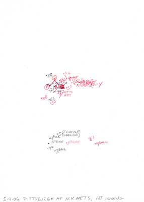 5-04-06 Pittsburgh at N.Y. Mets, 1st Inning