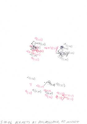 5-10-06 N.Y. Mets at Philadelphia, 1st Inning