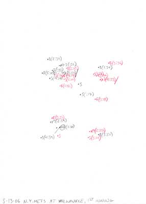 5-13-06 N.Y. Mets at Milwaukee, 1st Inning