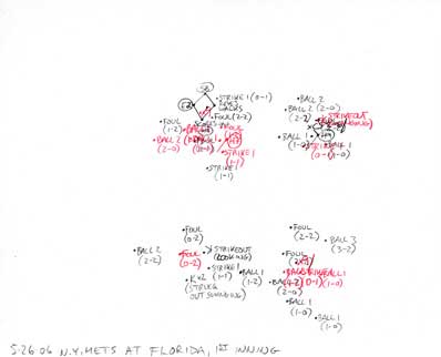 5-26-06 N.Y. Mets at Florida, 1st Inning
