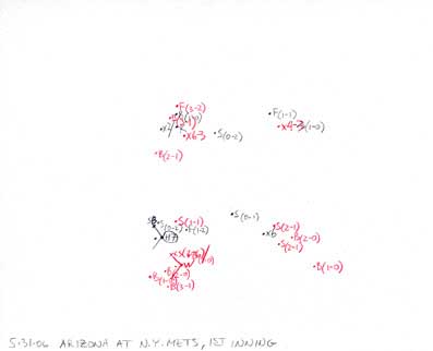 5-31-06 Arizona at N.Y. Mets, 1st Inning
