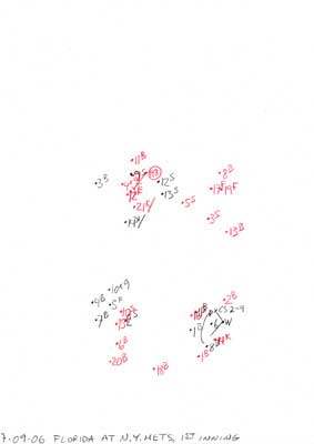 7-09-06 Florida at N.Y. Mets, 1st Inning