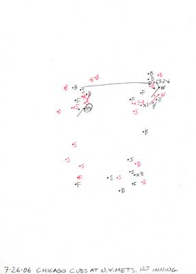 7-26-06 Chicago Cubs at N.Y. Mets, 1st Inning