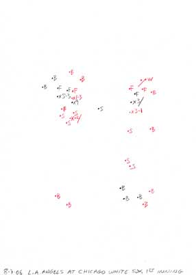 8-07-06 L.A. Angels at Chicago White Sox, 1st Inning