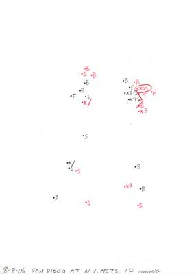 8-08-06 San Diego at N.Y. Mets, 1st Inning