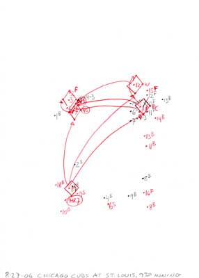 8-27-06 Chicago Cubs at St. Louis, 9th Inning