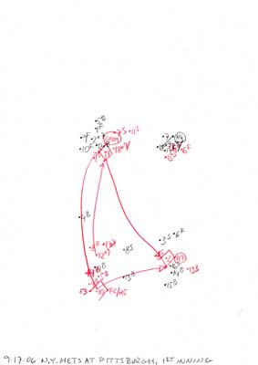 9-17-06 N.Y. Mets at Pittsburgh, 1st Inning