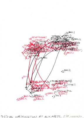 9-23-06 Washington at N.Y. Mets, 5th Inning