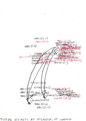 9-28-06 N.Y. Mets at Atlanta, 1st Inning