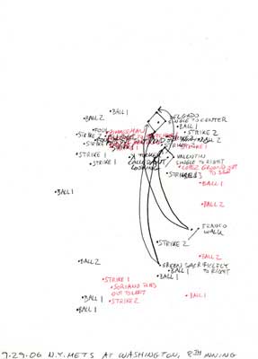 9-29-06 N.Y. Mets at Washington, 8th Inning