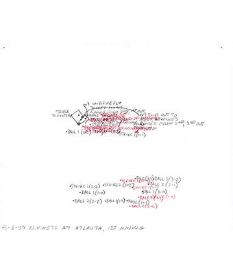 4-06-07 N.Y. Mets at Atlanta, 1st Inning