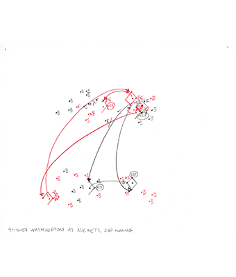4-14-07 Washington at N.Y. Mets, 2nd Inning