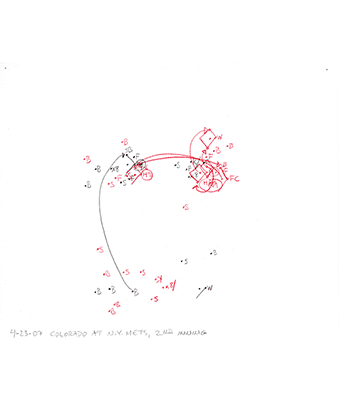 4-23-07 Colorado at N.Y Mets, 2nd Inning