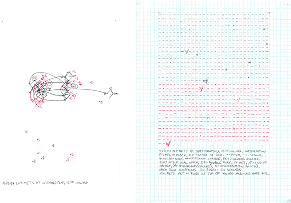 4-28-07 N.Y Mets at Washington, 12th Inning