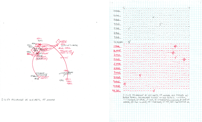 5-13-07 Milwaukee at N.Y. Mets, 1st Inning