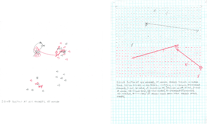 5-21-07 Boston at N.Y. Yankees, 1st Inning