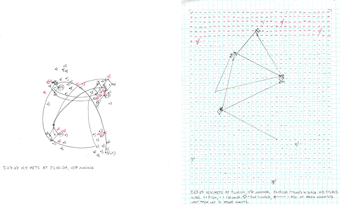 5-27-07 N.Y. Mets at Florida, 4th Inning