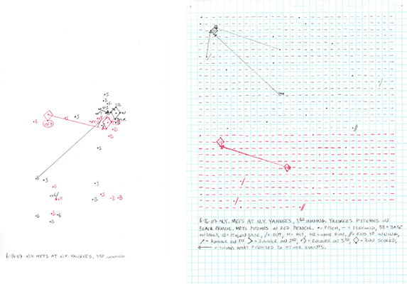 6-16-07 N.Y. Mets at N.Y. Yankees, 3rd Inning