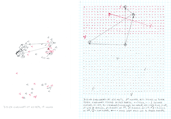 7-13-07 Cincinnati at N.Y. Mets, 1st Inning