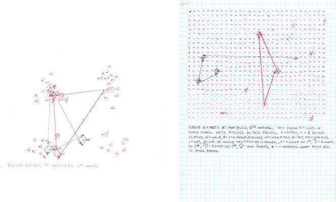 7-18-07 N.Y. Mets at San Diego, 8th Inning