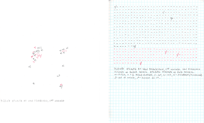 7-23-07 Atlanta at San Francisco, 2nd Inning
