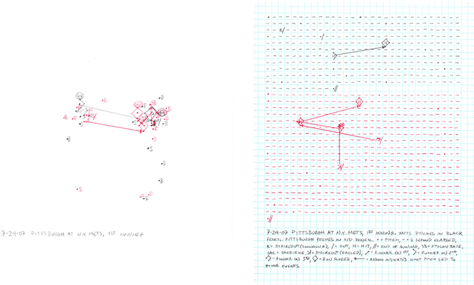 7-24-07 Pittsburgh at N.Y. Mets, 1st Inning