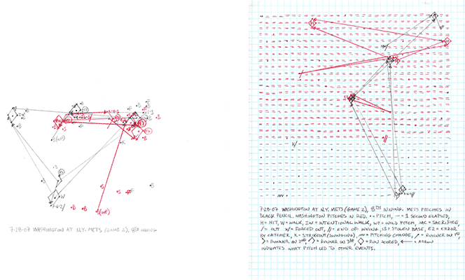 7-28-07 Washington at N.Y. Mets (Game 2), 8th Inning