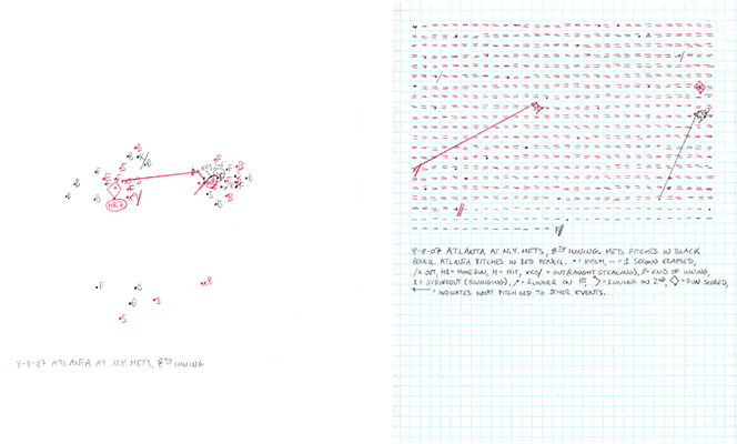 8-08-07 Atlanta at N.Y. Mets, 8th Inning